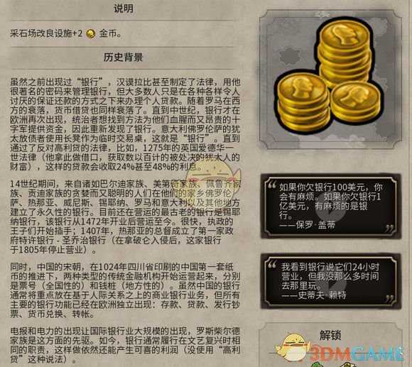 《文明6》银行业历史背景一览