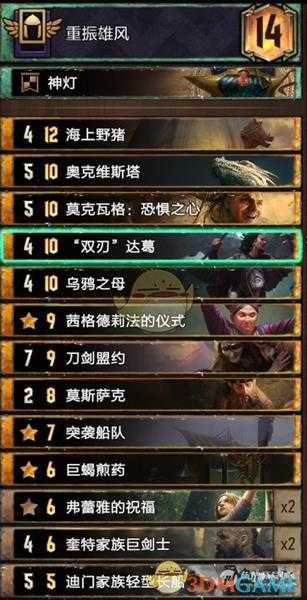 《巫师之昆特牌》新手向无尽的大剑构筑卡组分享