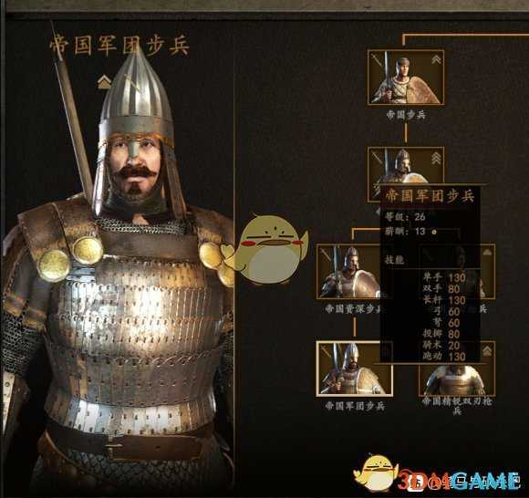 《骑马与砍杀2》1.4.1帝国兵种解析
