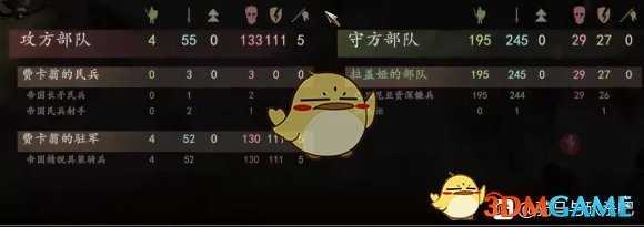 《骑马与砍杀2》1.4.1巴旦尼亚兵种解析