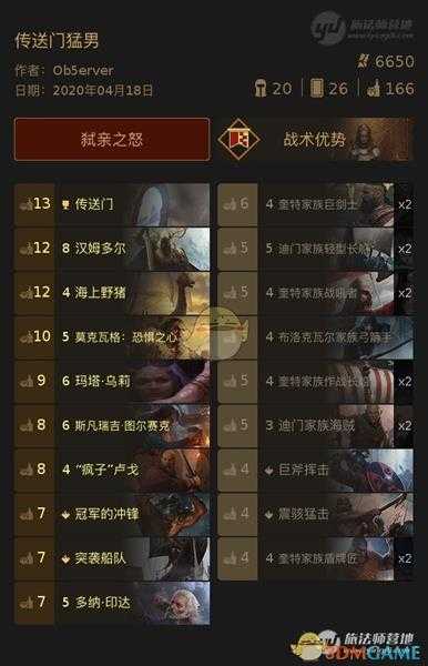 《巫师之昆特牌》冷门卡组【传送门猛男】攻略分享