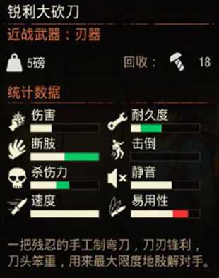 《腐烂国度2》锐利大砍刀属性分享