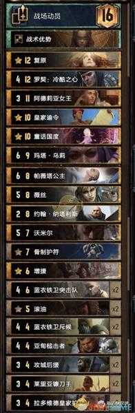 《巫师之昆特牌》娱乐向【纯蓝衣北】卡组分享