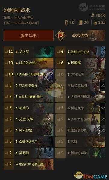 《巫师之昆特牌》【跳跳游击战术】打法心得