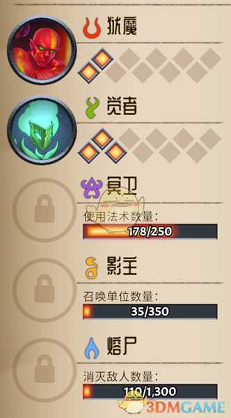 《怪物火车》全种族解锁攻略