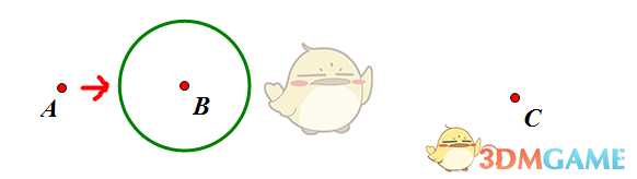 《暗黑破坏神3》追踪箭转向与索敌机制详解