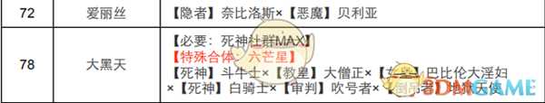 《女神异闻录4：黄金版》死神面具合成表
