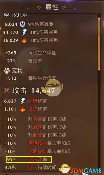 《火炬之光3》幽暮法师电极触发流玩法指南