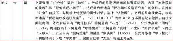 《女神异闻录4：黄金版》9月行动推荐