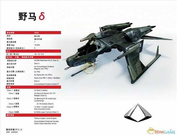 《星际公民》联合外域野马中文手册一览