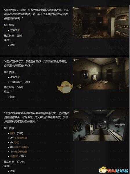 《逃离塔科夫》藏身处安保提升所需条件一览