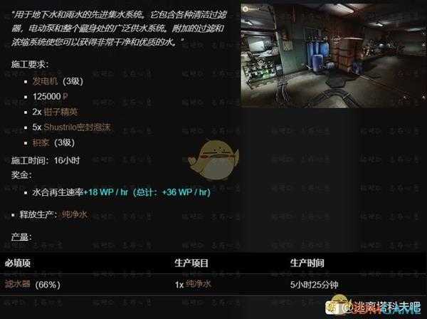 《逃离塔科夫》藏身处集水器提升所需条件一览