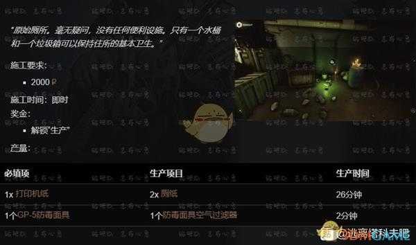 《逃离塔科夫》藏身处卫生间提升所需条件一览