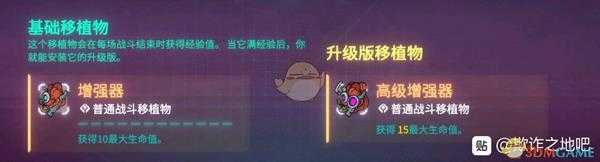 《欺诈之地》萨儿增强器介绍