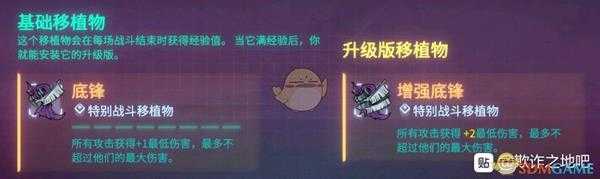 《欺诈之地》萨儿底锋介绍