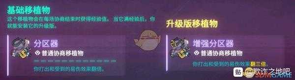 《欺诈之地》萨儿分区器介绍