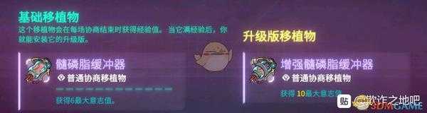 《欺诈之地》萨儿髓磷脂缓冲器介绍