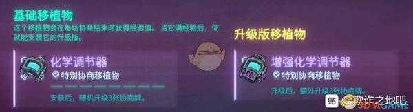 《欺诈之地》萨儿化学调节器介绍