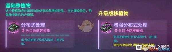 《欺诈之地》萨儿分布式处理介绍