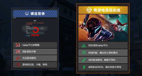 超猎都市匹配错误代码 提示离开大厅解决办法