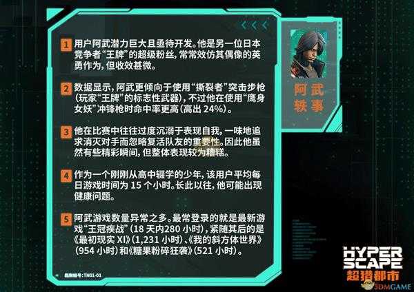 《超猎都市》阿武角色背景介绍