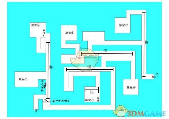 《紫塞秋风》成就死里逃生获取方法分享