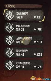 《地平线：零之曙光》狩猎场换不了武器解决方法介绍