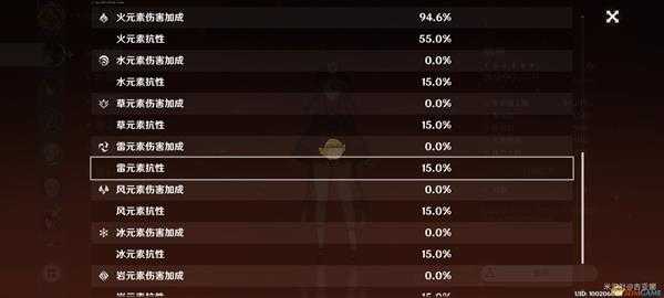 《原神》胡桃精五匣里灭辰伤害大致计算