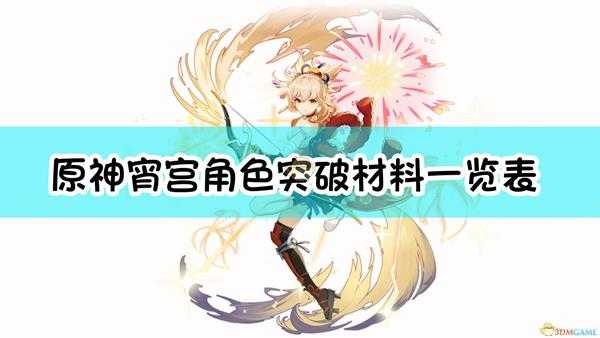 《原神》宵宫角色突破材料一览表