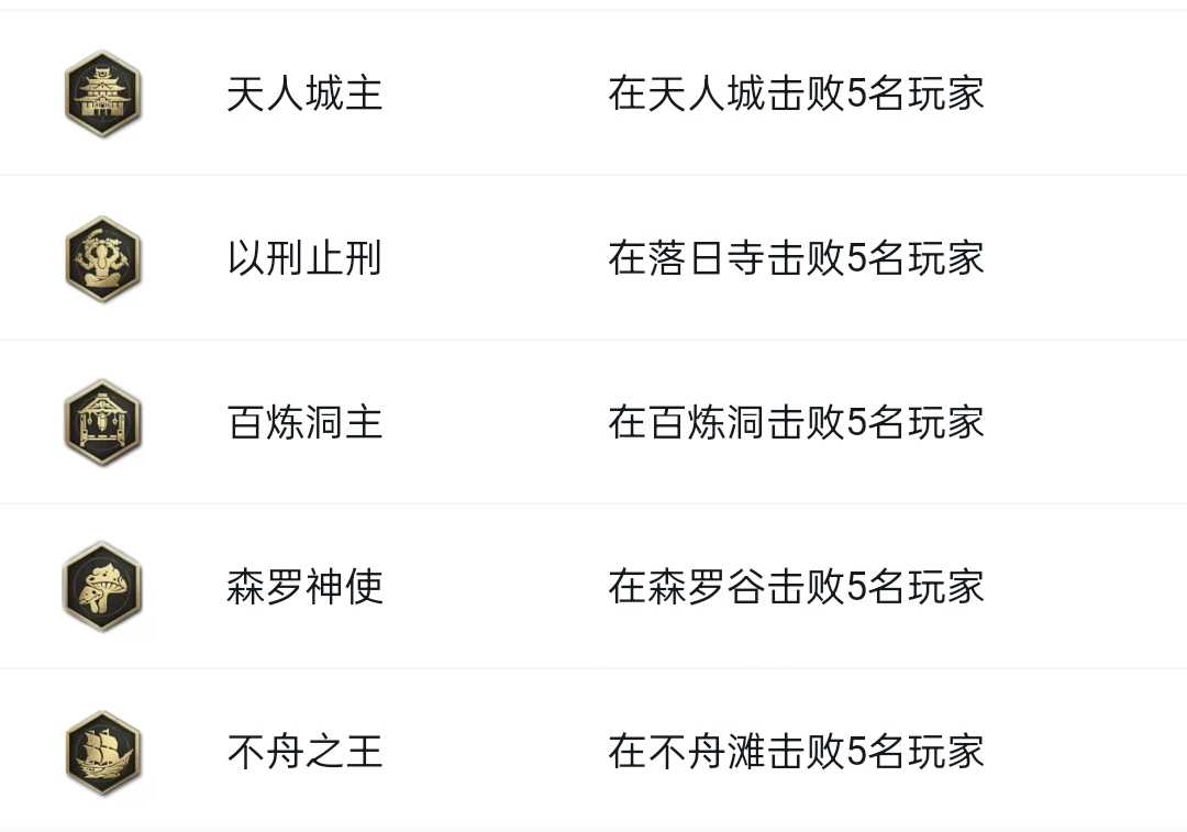 《永劫无间》全成就达成条件介绍