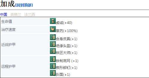 《帝国时代4》僧侣详细介绍
