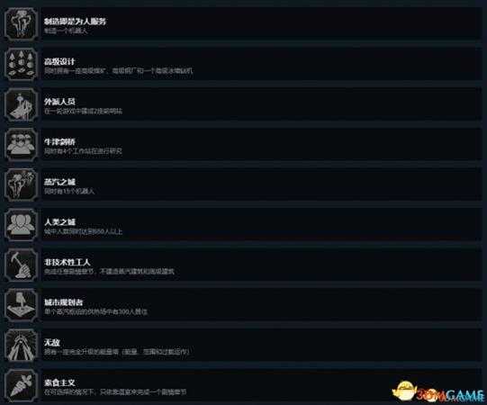 冰汽时代全成就达成视频指南