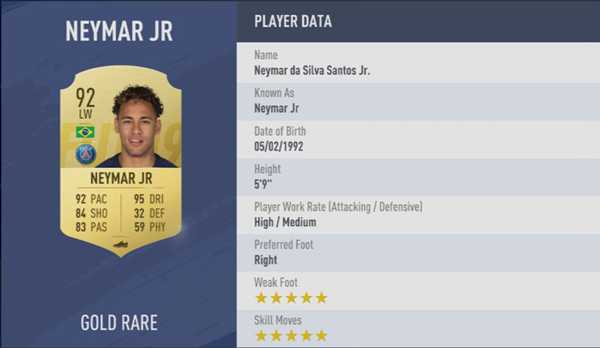 《FIFA 19》全5星花式球员汇总