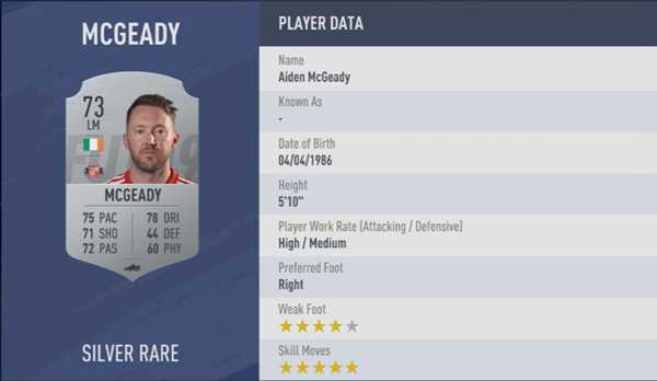 《FIFA 19》全5星花式球员汇总