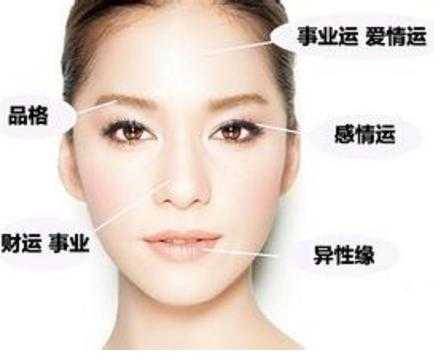 额头窄就一定没福气吗(一辈子劳劳碌,无所作为)