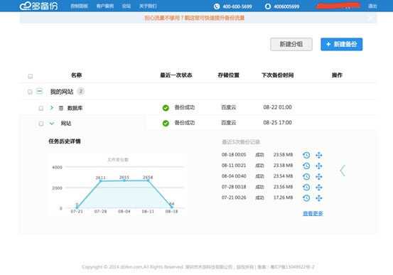 站长必知的技巧免费网站备份服务介绍与多备份体验