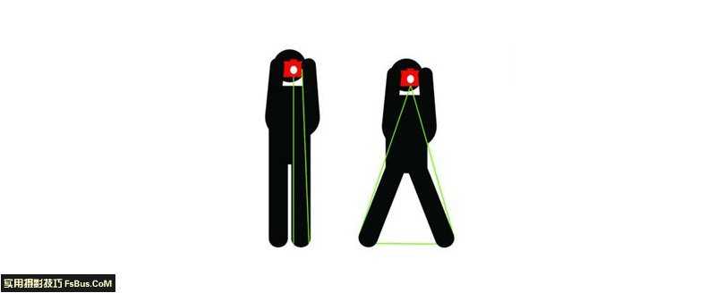 拍照时如何有效预防抖动?8个简单实用方法教你有效防抖