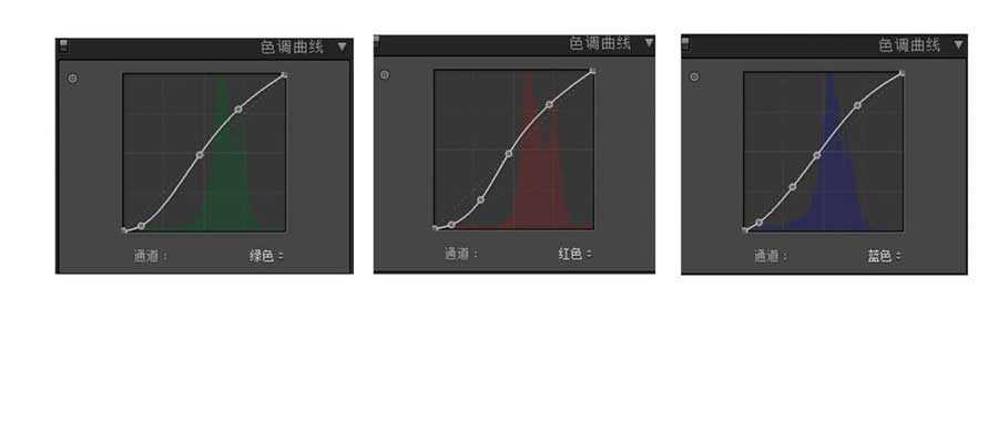 PS+LR把灯光昏暗背景杂乱的室内照片变得干净通透仙气十足教程