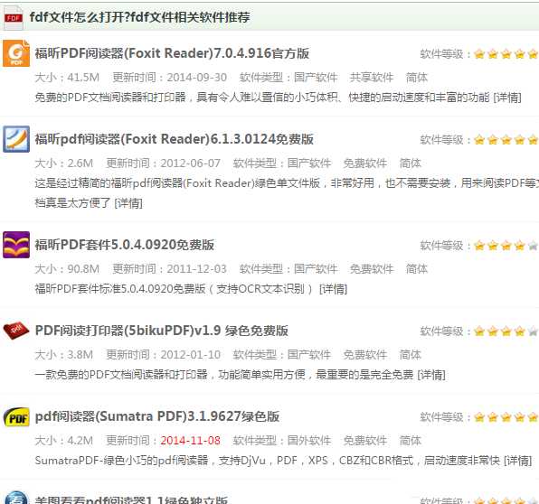 fdf是什么文件格式?.fdf文件怎么打开?