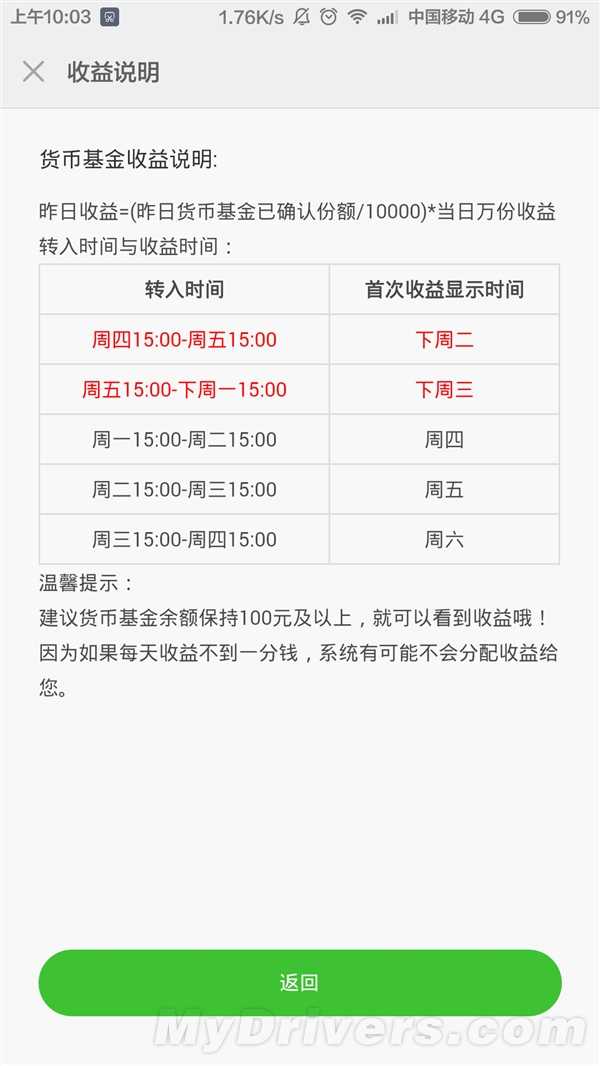 小米理财Beta正式上线:1万日赚3元 完虐余额宝