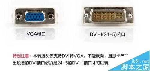 显示器中的DVI接口显卡怎么切换成VGA接口?